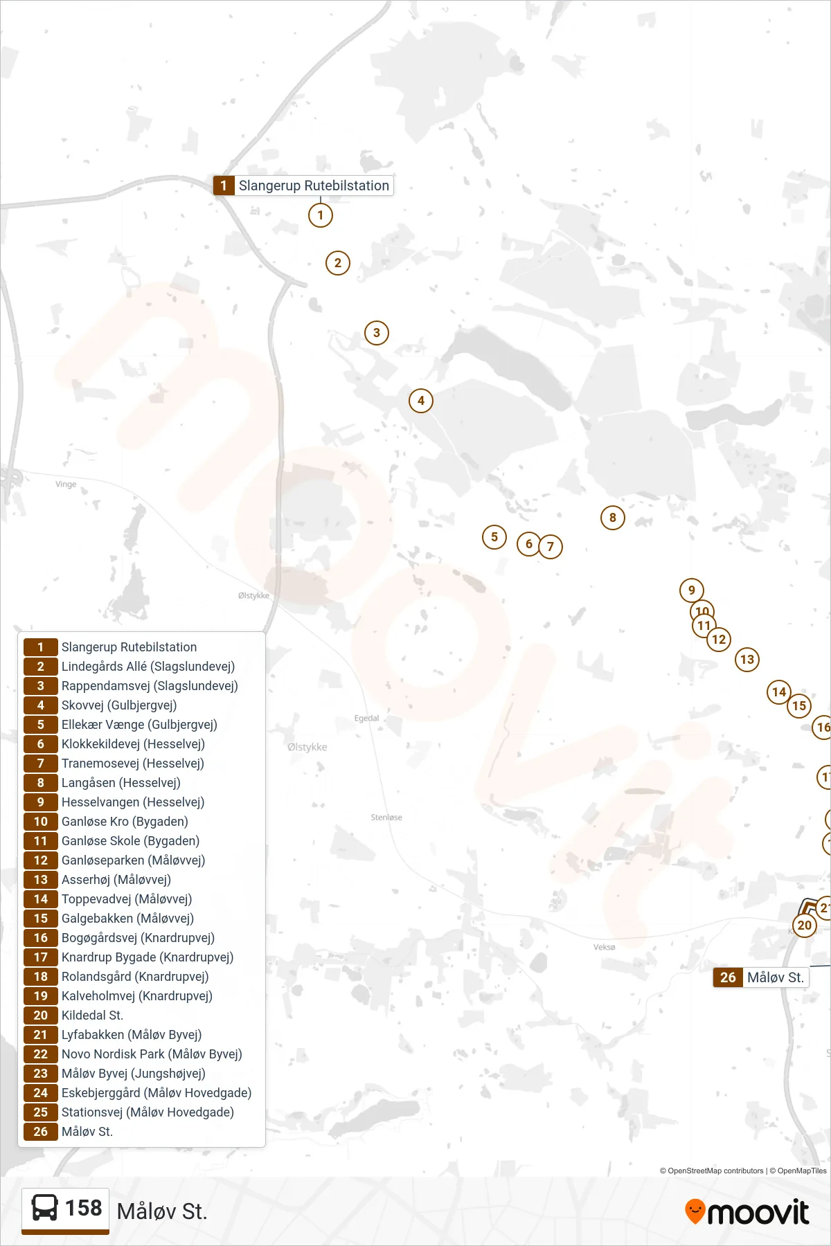 158 bus Linje (Måløv St.) rute og stop på et kort