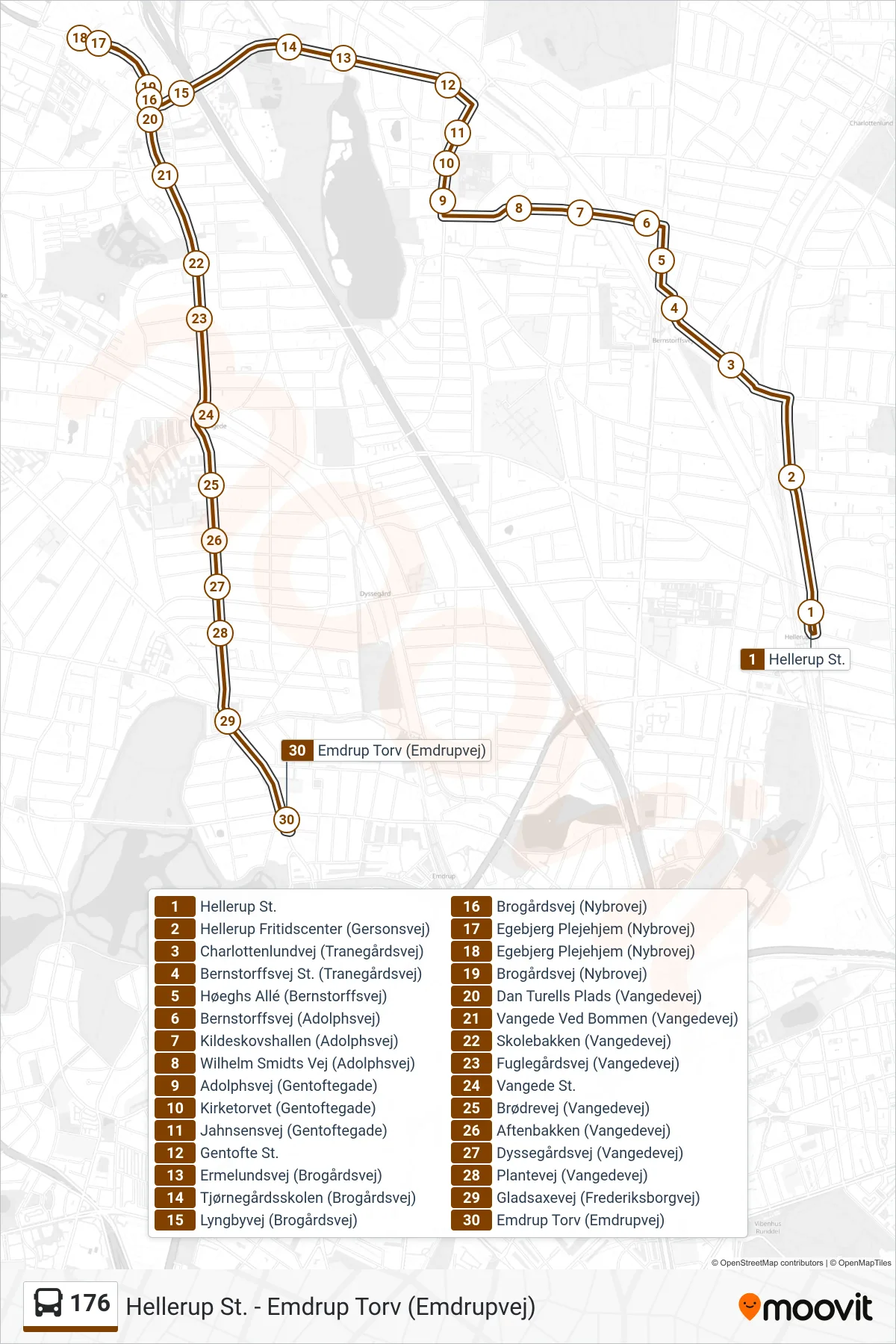 176 bus Linje (Emdrup Torv) rute og stop på et kort