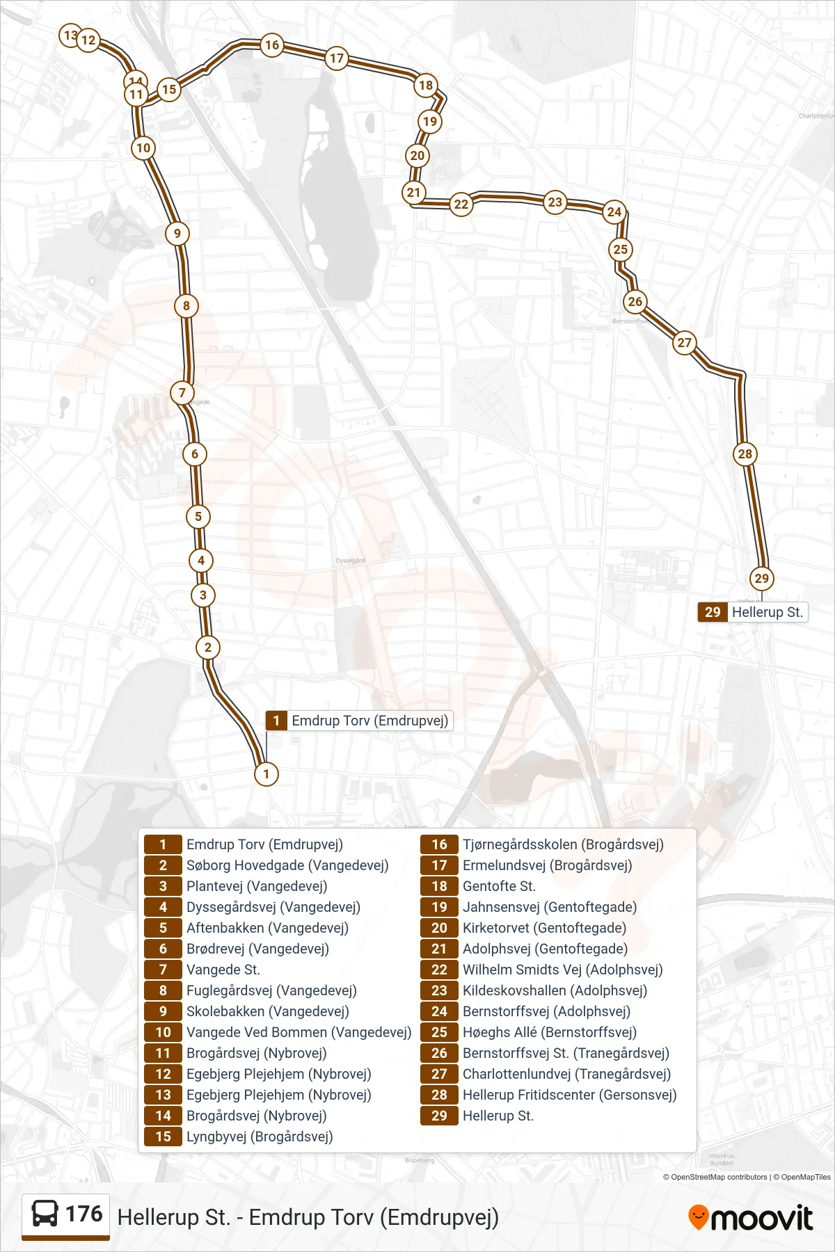 176 bus Linje (Hellerup St.) rute og stop på et kort