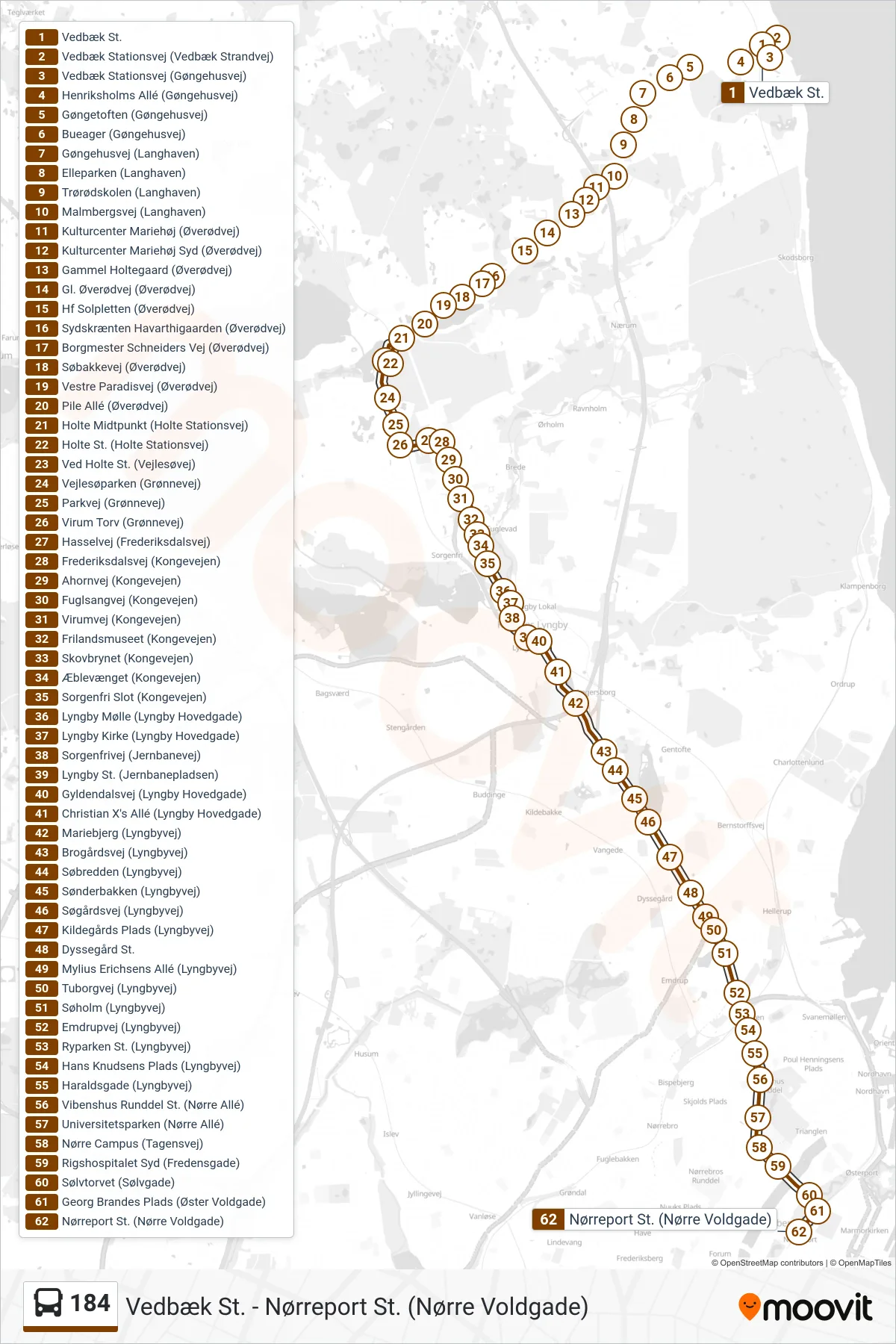 184 bus Linje (Nørreport St.) rute og stop på et kort