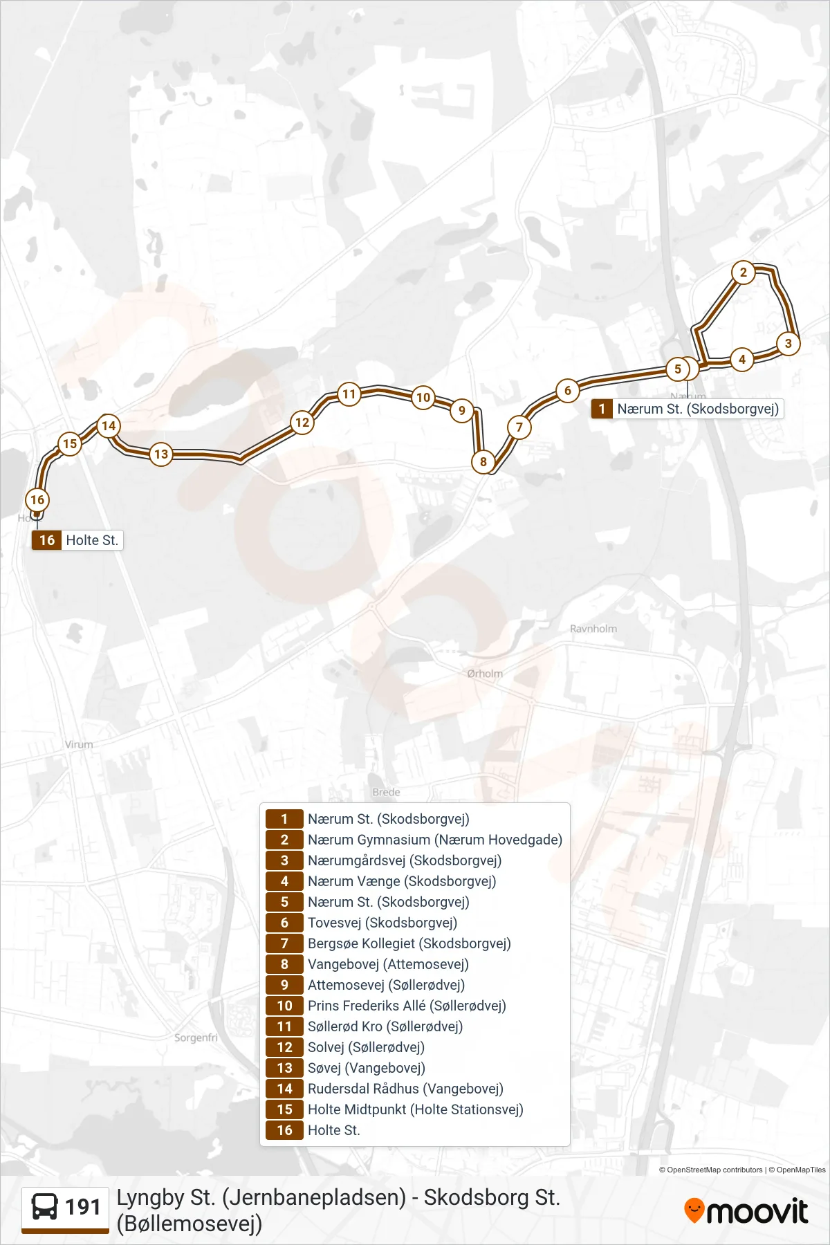 191 bus Linje (Holte St.) rute og stop på et kort
