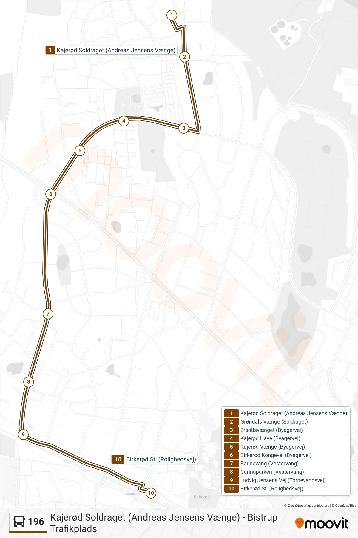 196 bus Linje (Birkerød St.) rute og stop på et kort