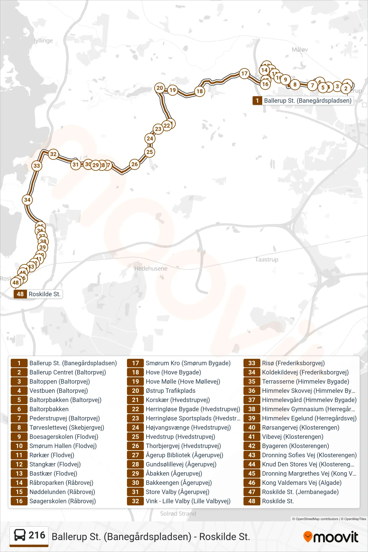216 bus Linje (Roskilde St.) rute og stop på et kort