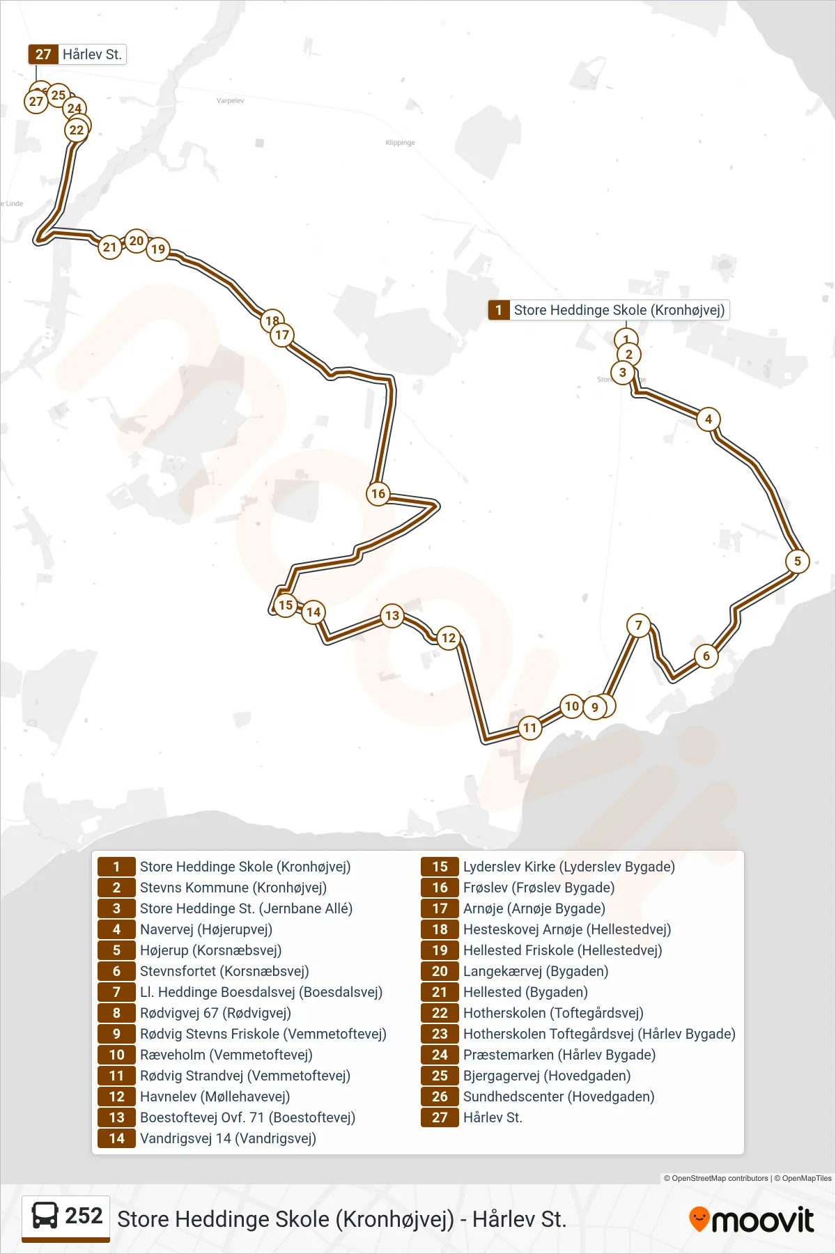 252 bus Linje (Hårlev St.) rute og stop på et kort