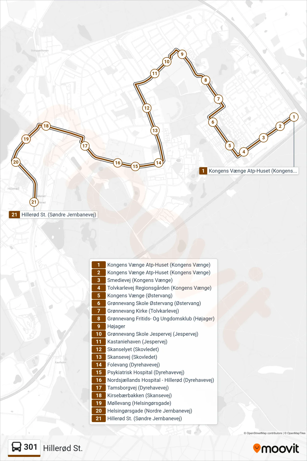 301 bus Linje (Hillerød St.) rute og stop på et kort
