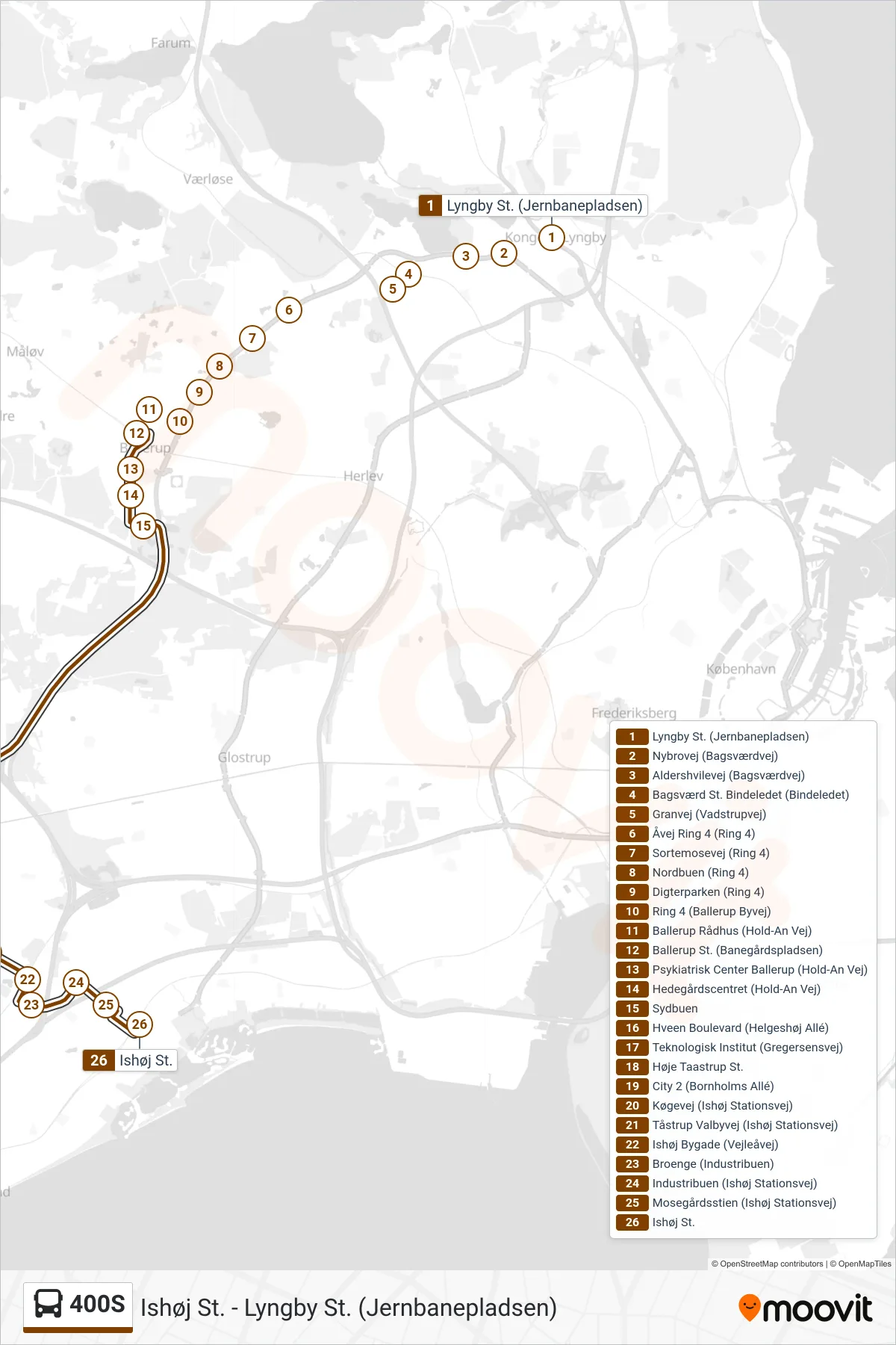 400S bus Linje (Ishøj St.) rute og stop på et kort