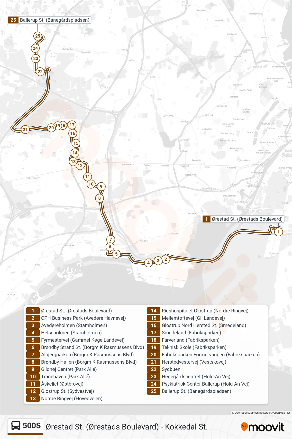 500S bus Linje (Ballerup St.) rute og stop på et kort