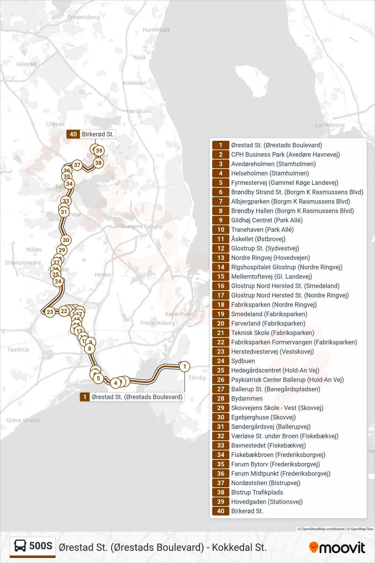 500S bus Linje (Birkerød St.) rute og stop på et kort