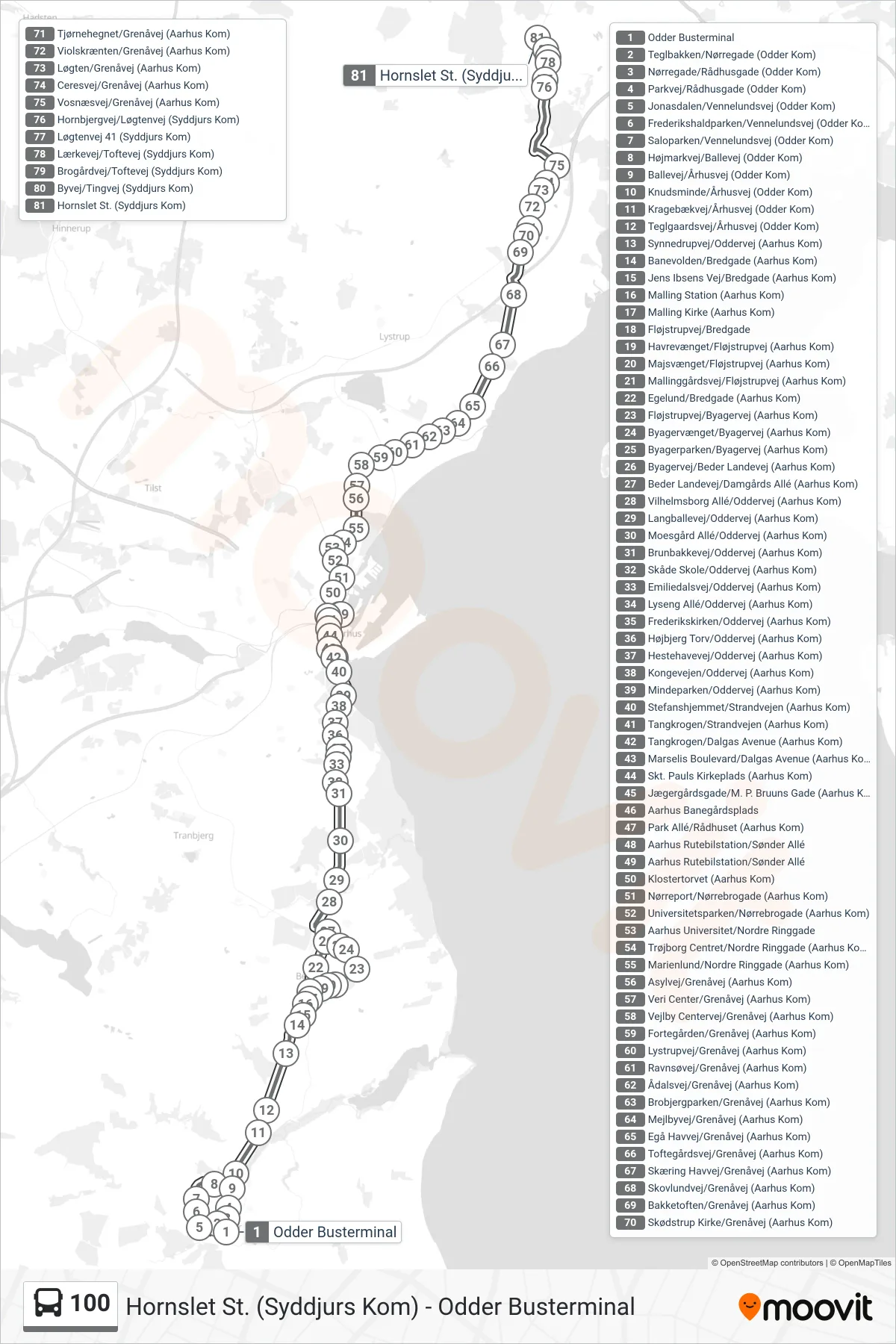 100 bus Linje (Mod nord) rute og stop på et kort