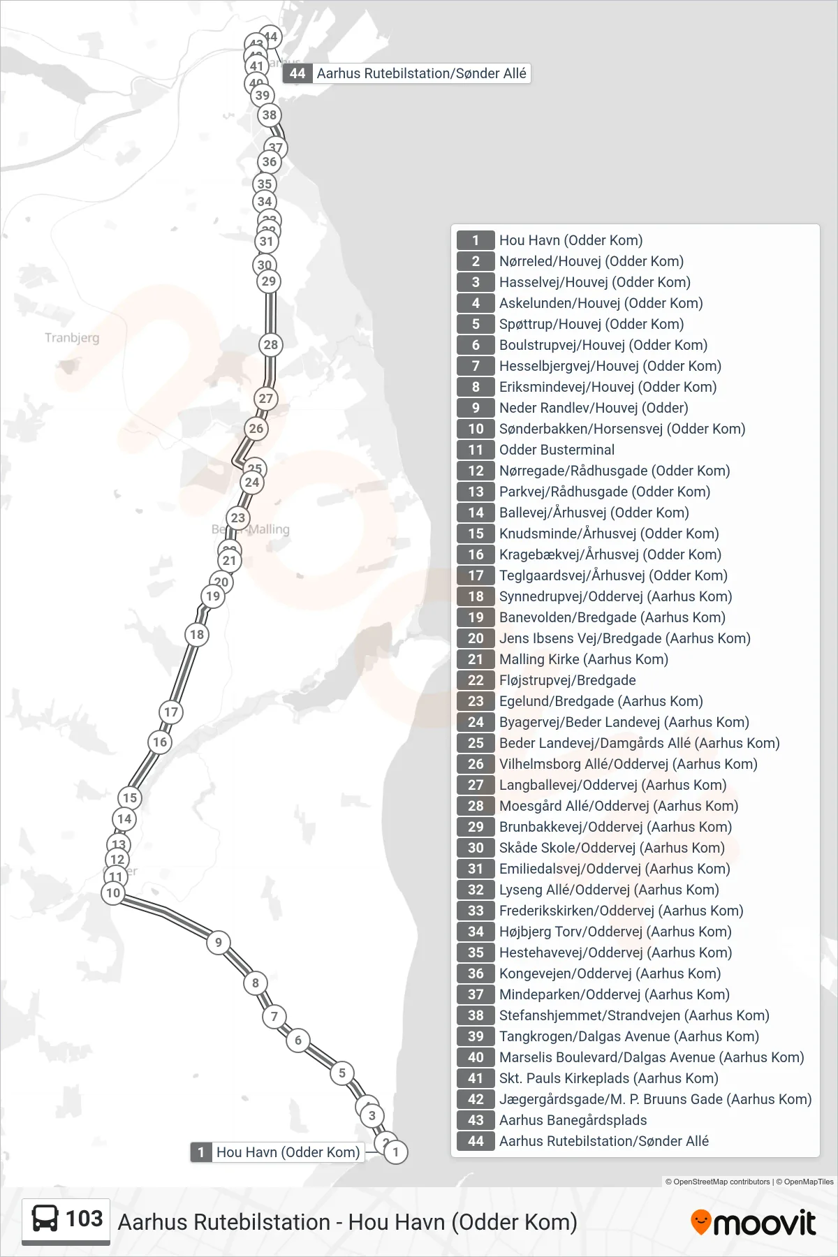 103 bus Linje (Aarhus Rutebilstation) rute og stop på et kort
