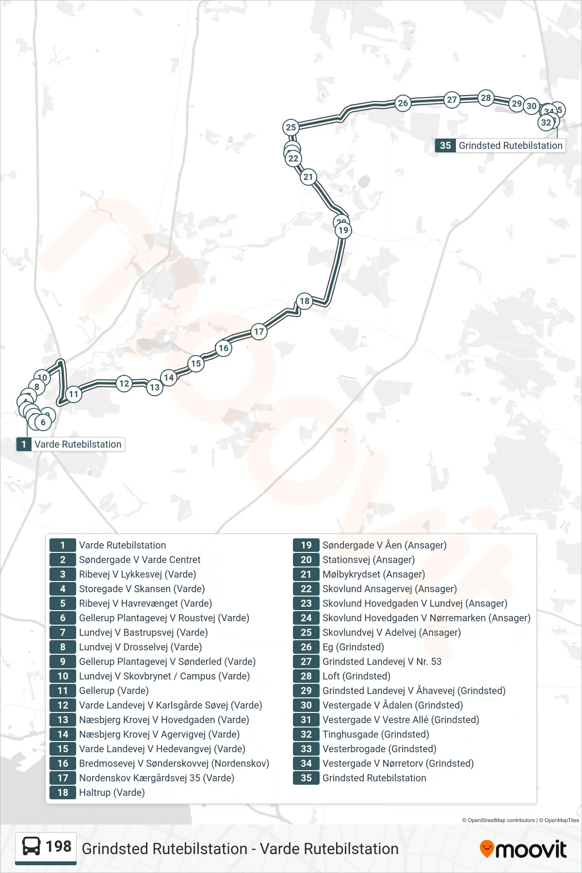198 bus Linje (Grindsted) rute og stop på et kort