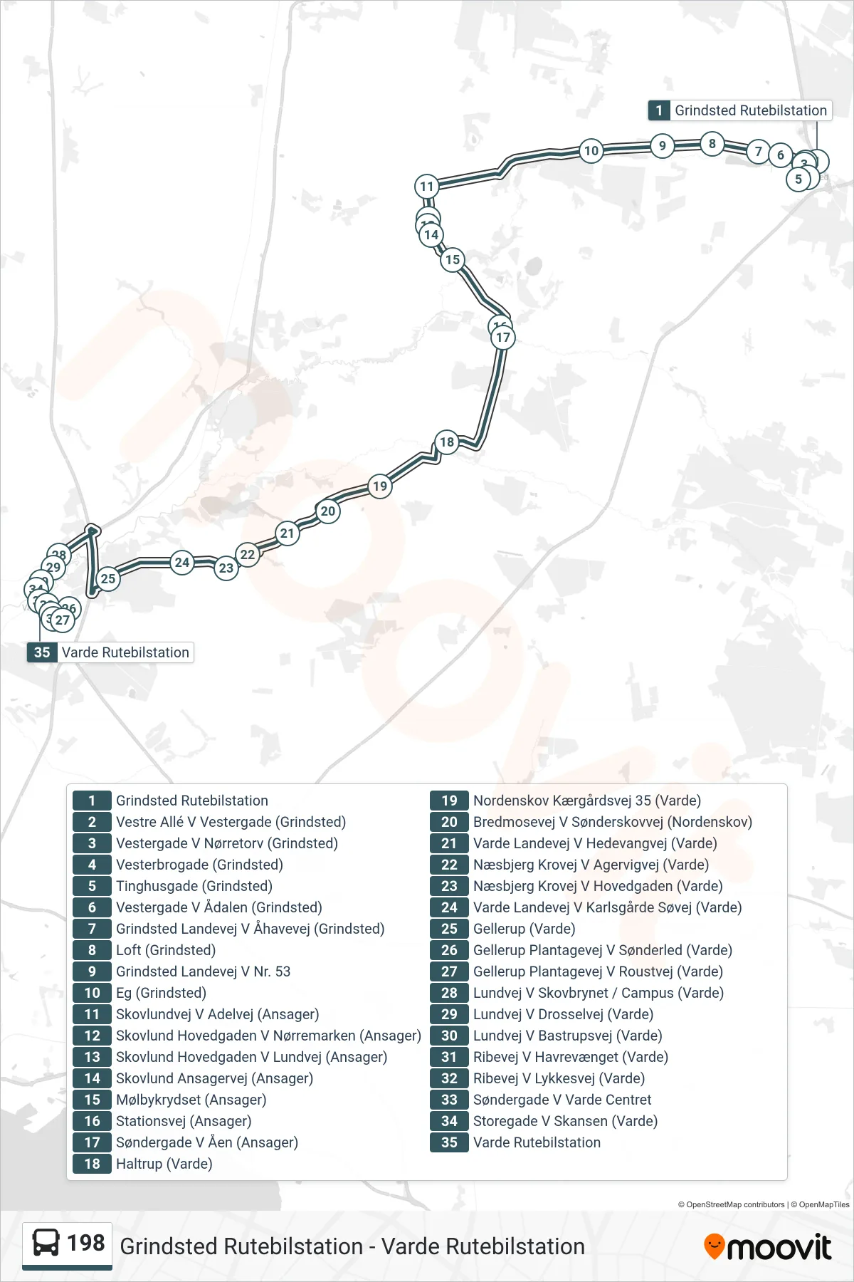 198 bus Linje (Varde) rute og stop på et kort
