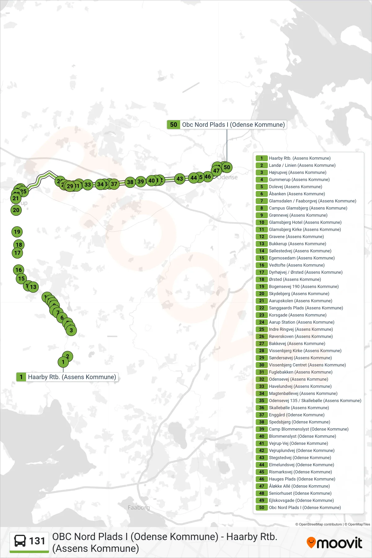 131 bus Linje (Odense) rute og stop på et kort