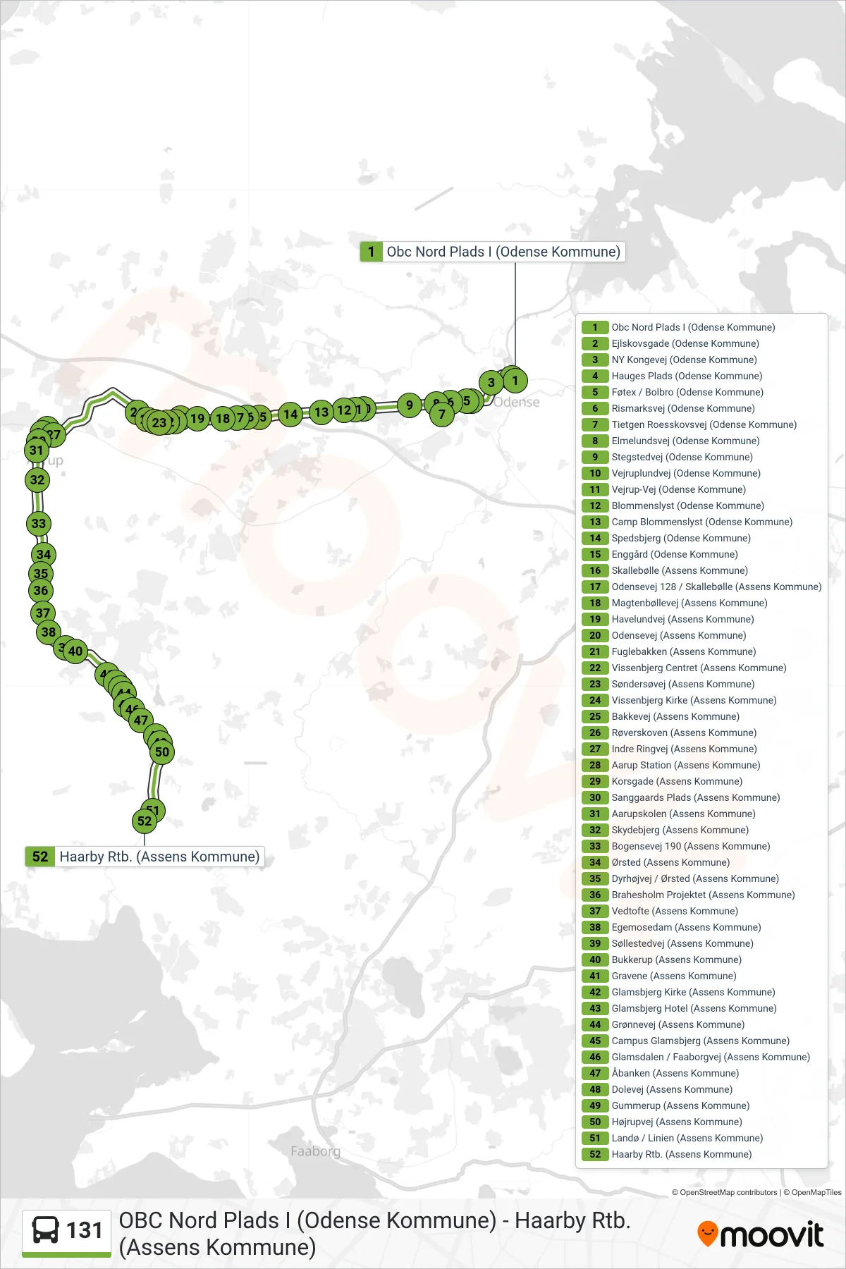 131 bus Linje (Haarby) rute og stop på et kort