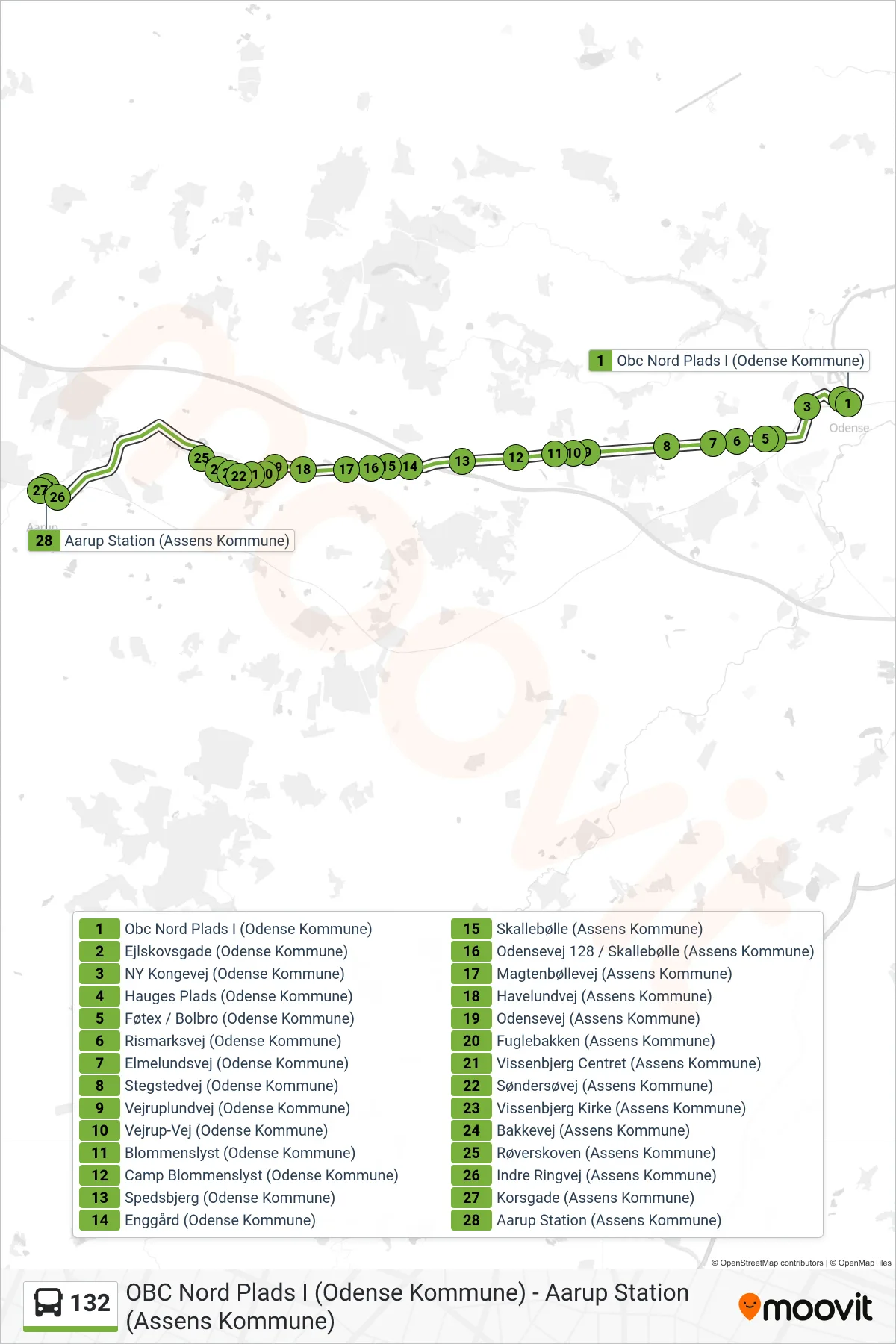 132 bus Linje (Aarup) rute og stop på et kort