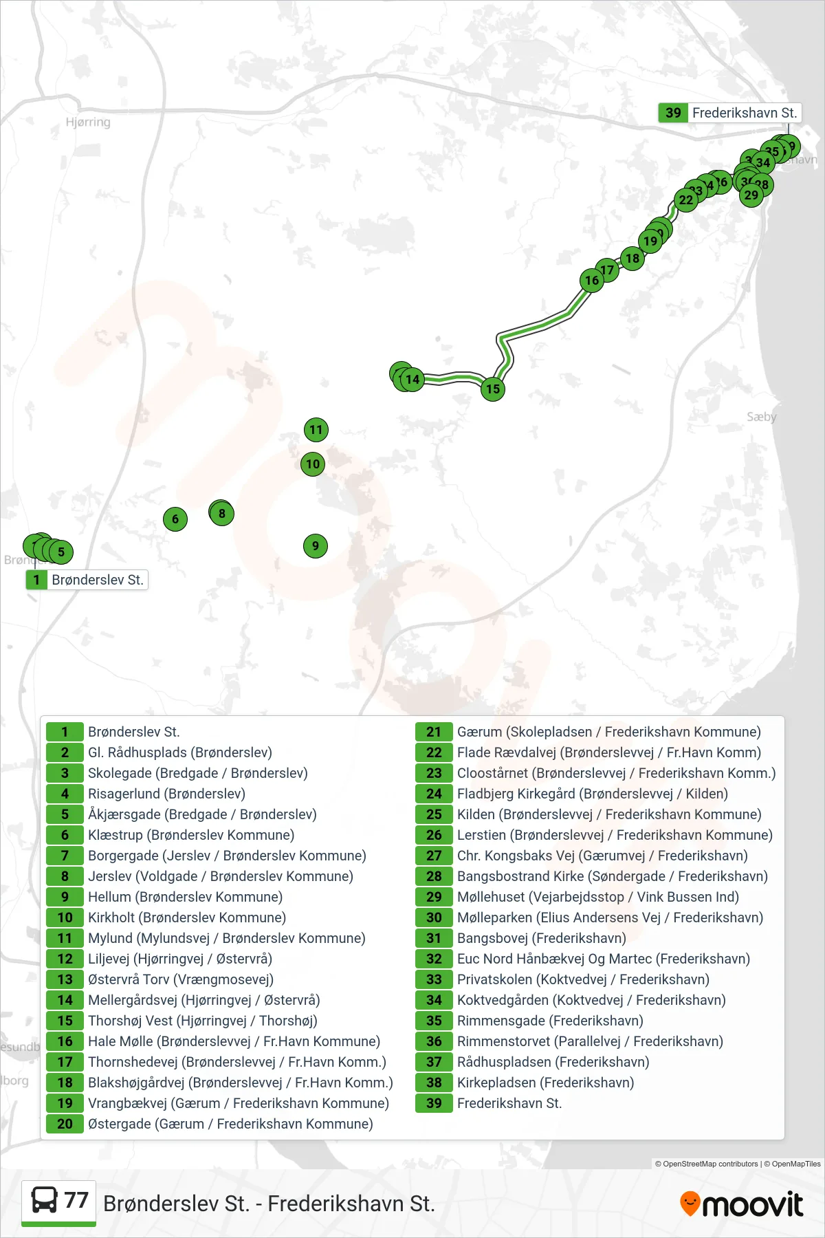 77 bus Linje (Frederikshavn St.) rute og stop på et kort