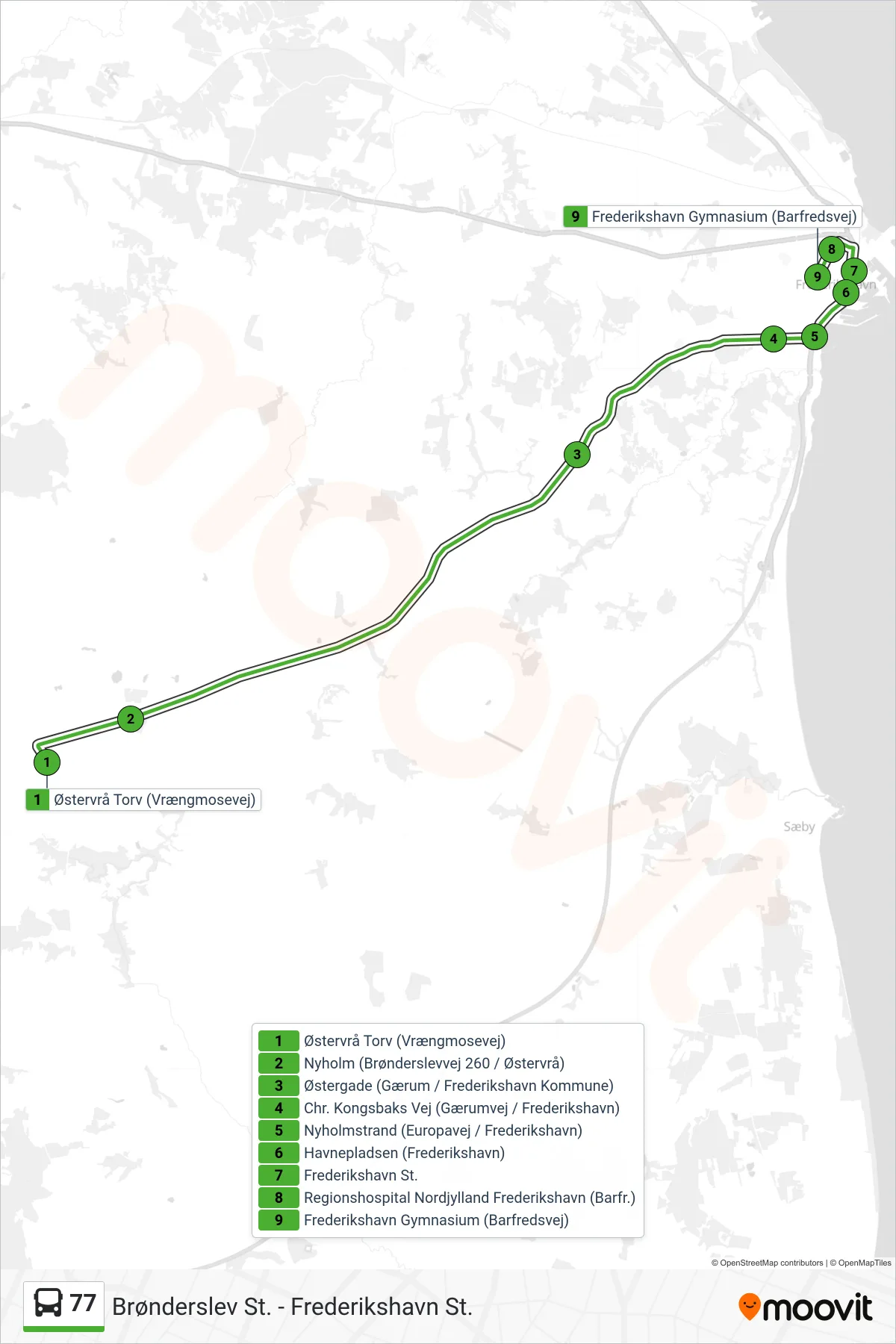 77 bus Linje (Frederikshavn Gymnasium) rute og stop på et kort