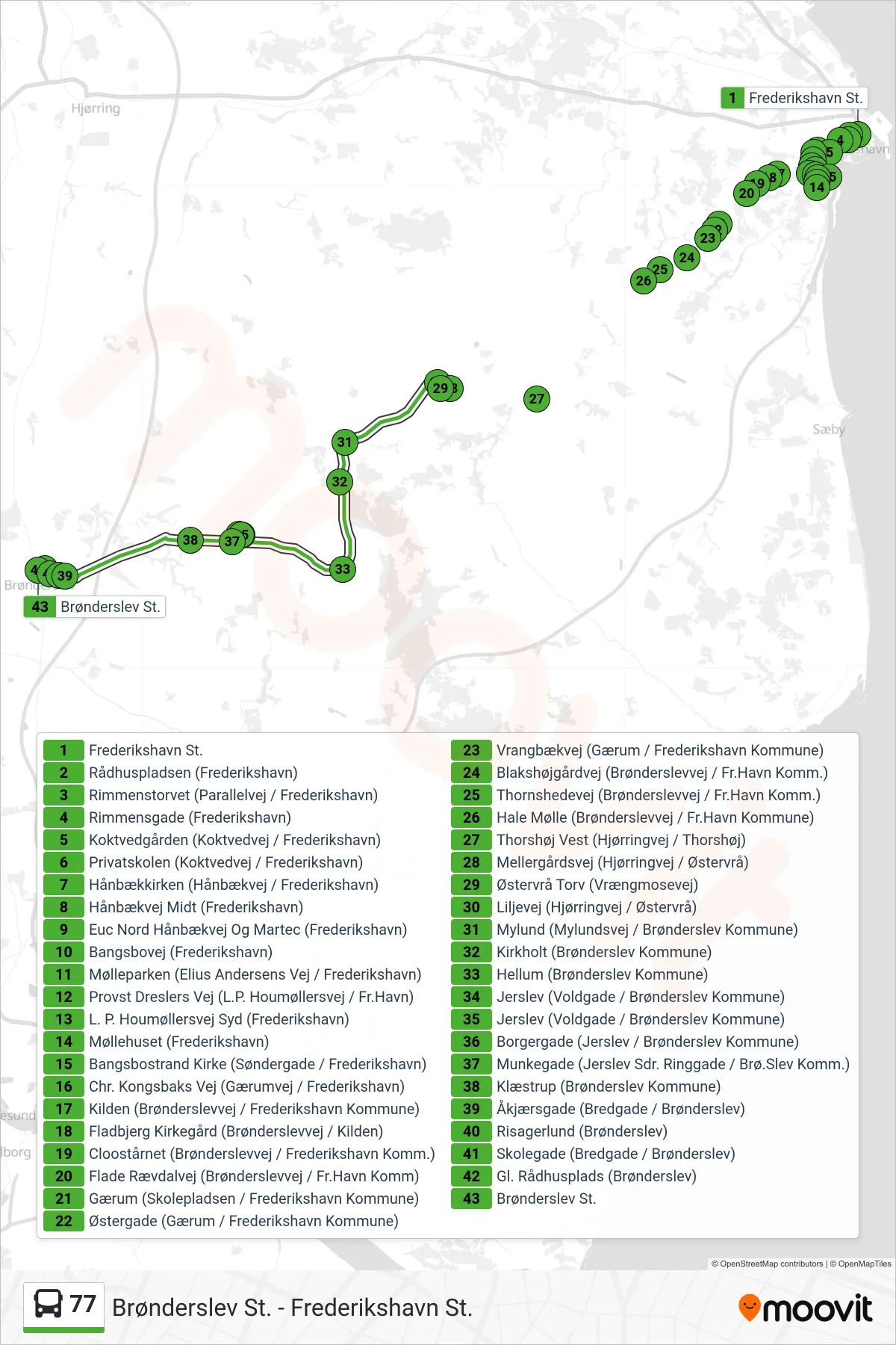 77 bus Linje (Brønderslev St.) rute og stop på et kort