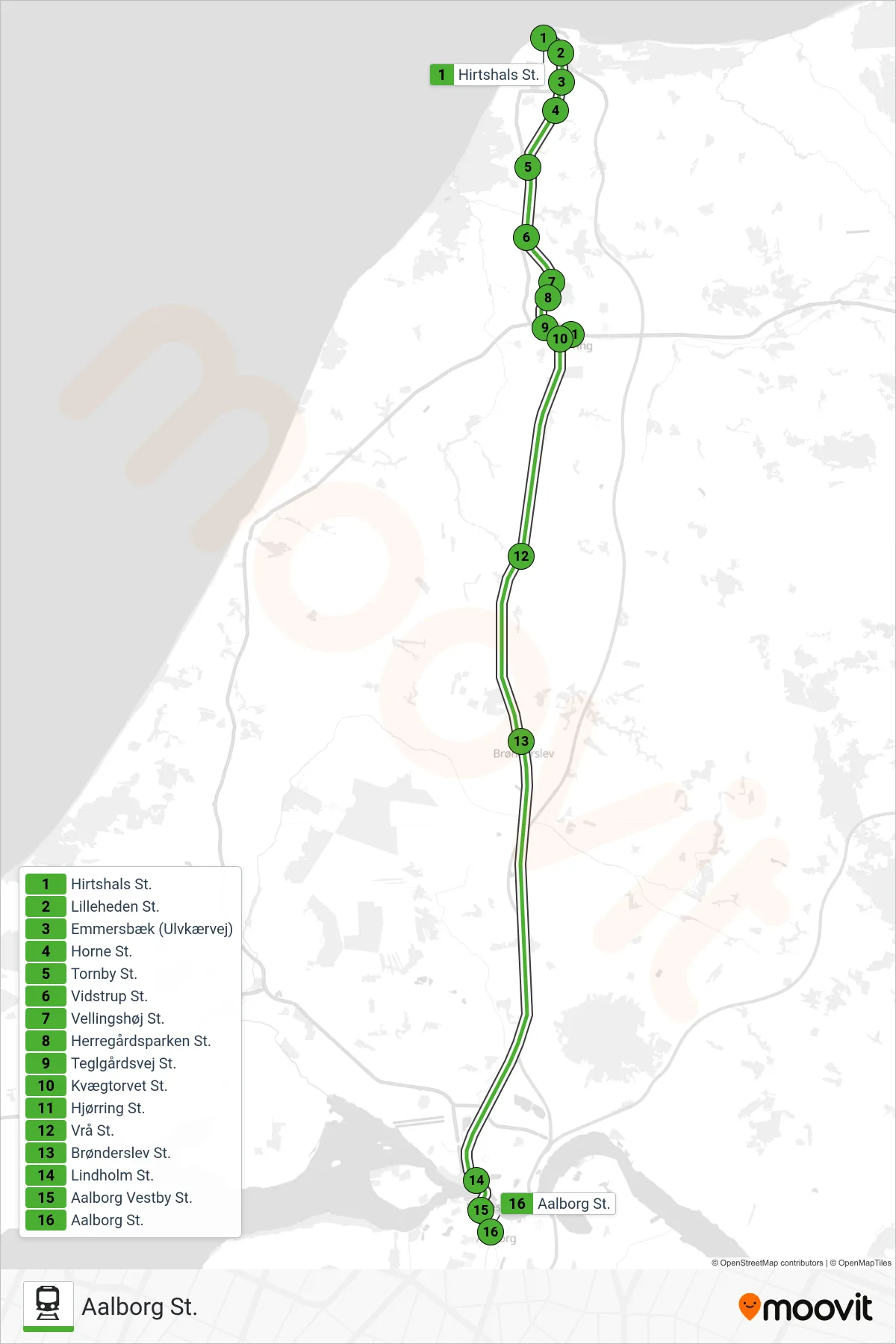 76 jernbane Linje (Aalborg St.) rute og stop på et kort
