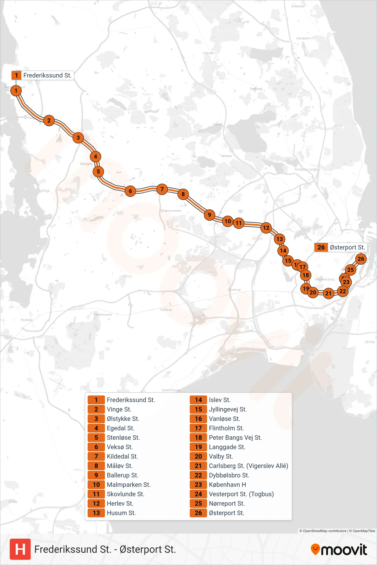 H jernbane Linje (Østerport St.) rute og stop på et kort
