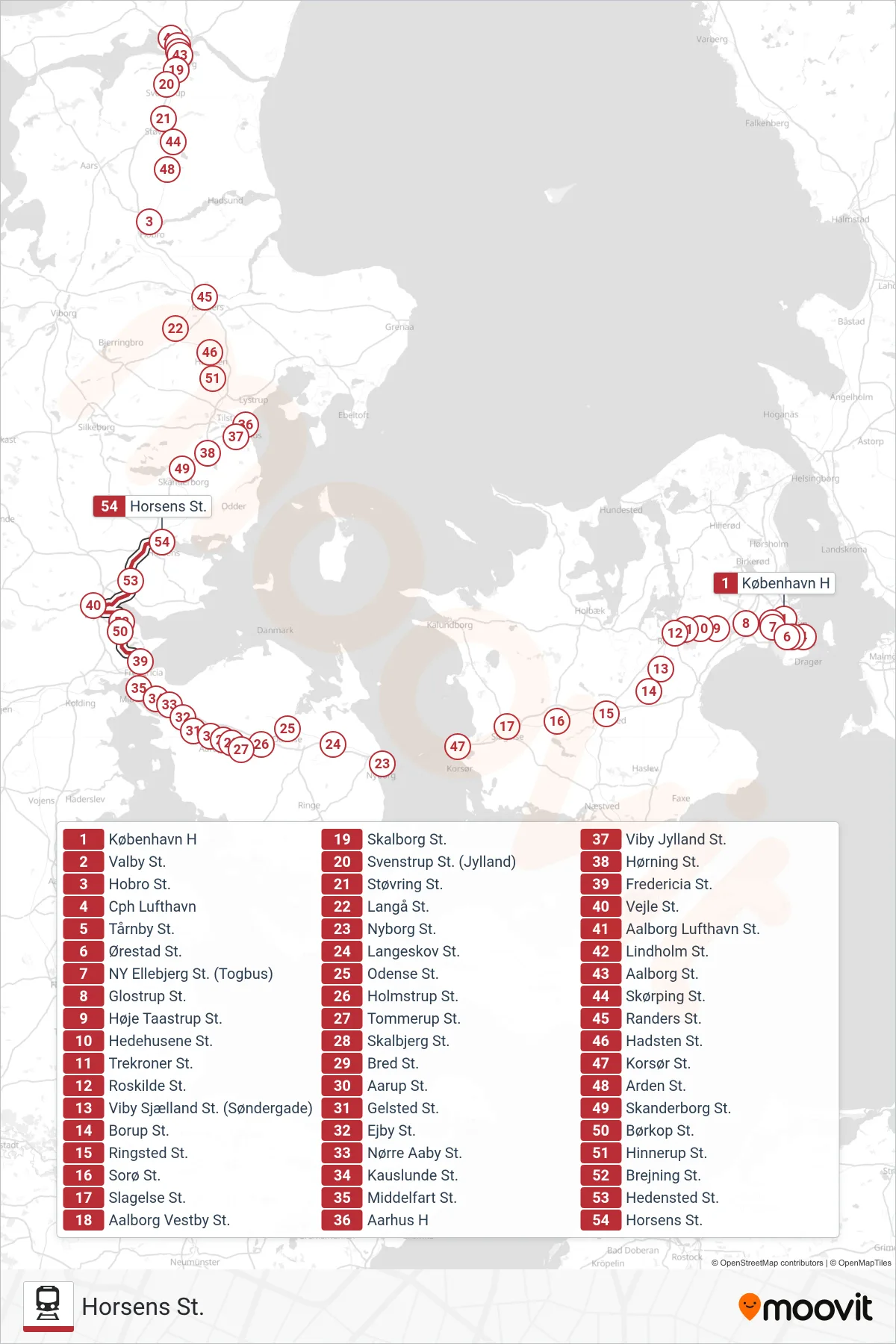 IC jernbane Linje (Horsens St.) rute og stop på et kort