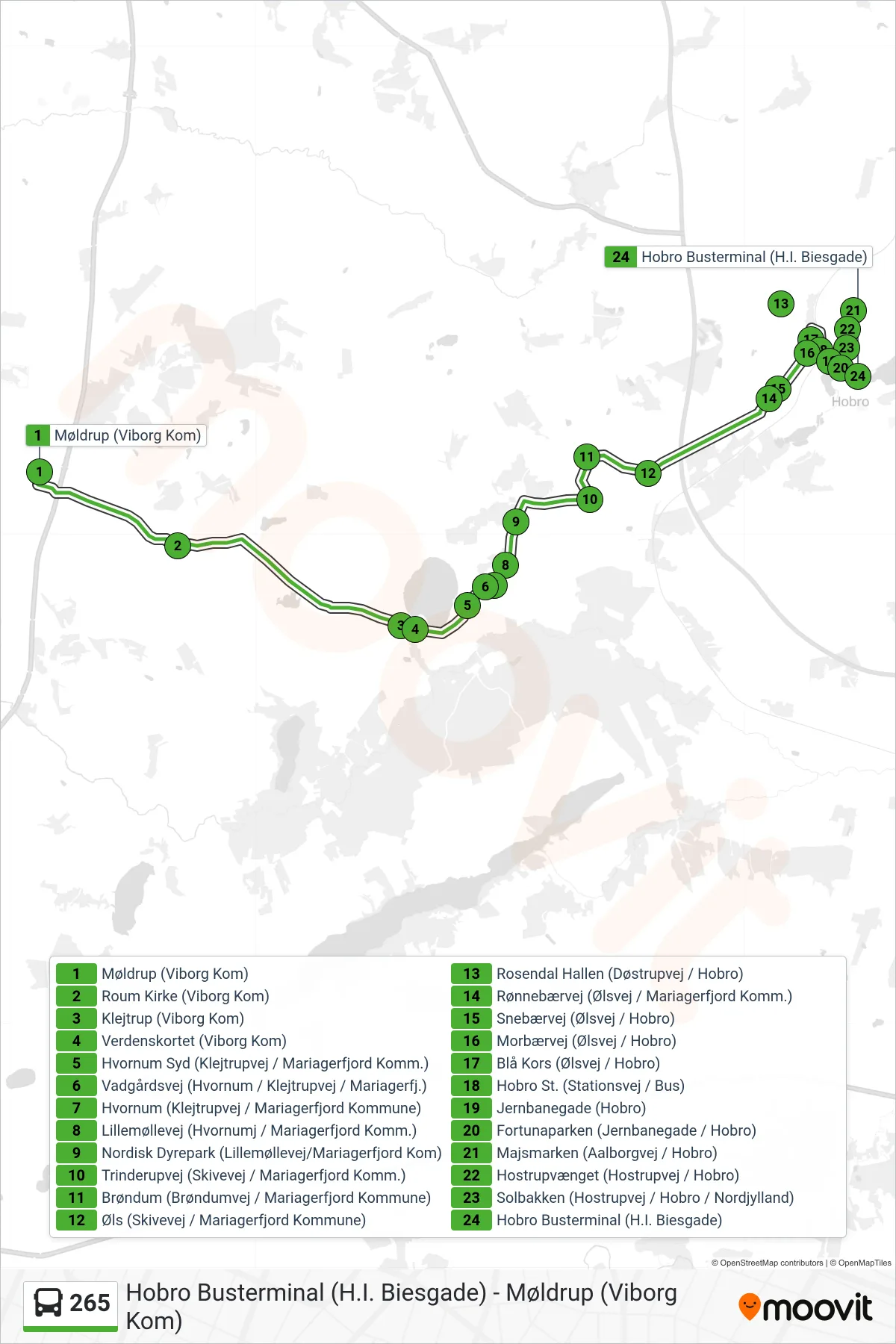 265 bus Line (Hobro Busterminal) route and stops on a map