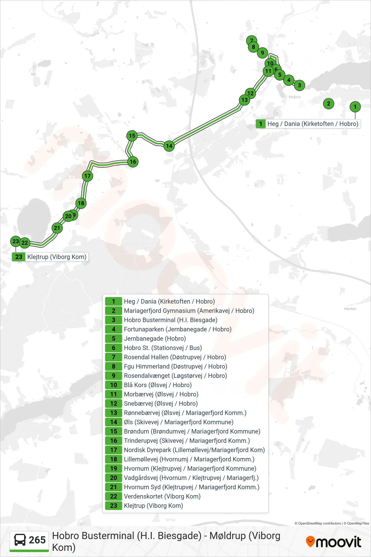 265 bus Linje (Klejtrup) rute og stop på et kort