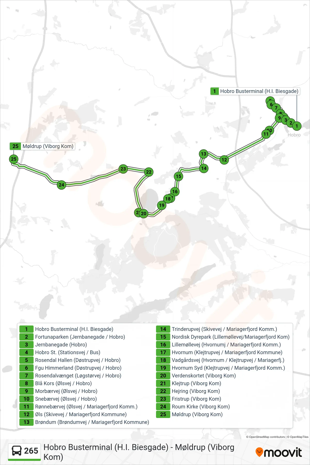 265 bus Linje (Møldrup) rute og stop på et kort