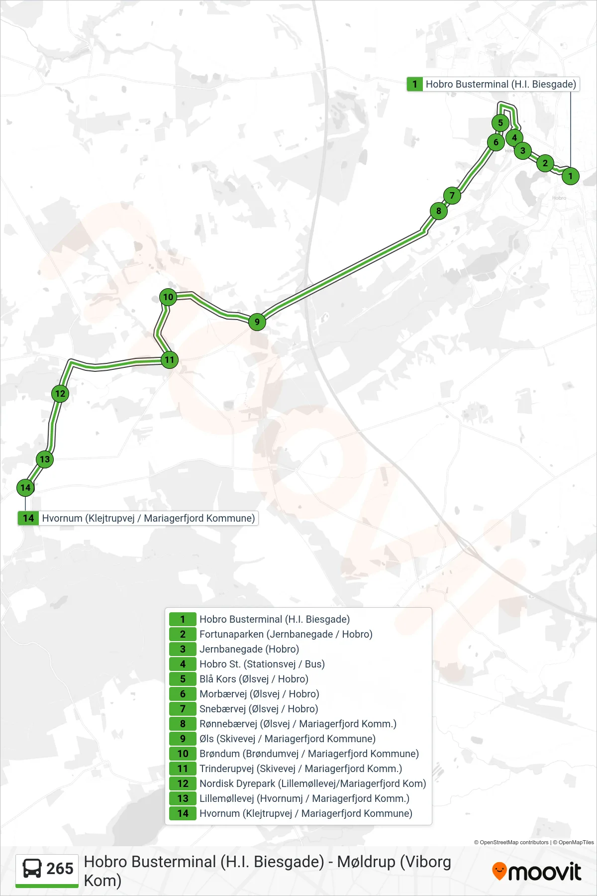 265 bus Linje (Hvornum) rute og stop på et kort
