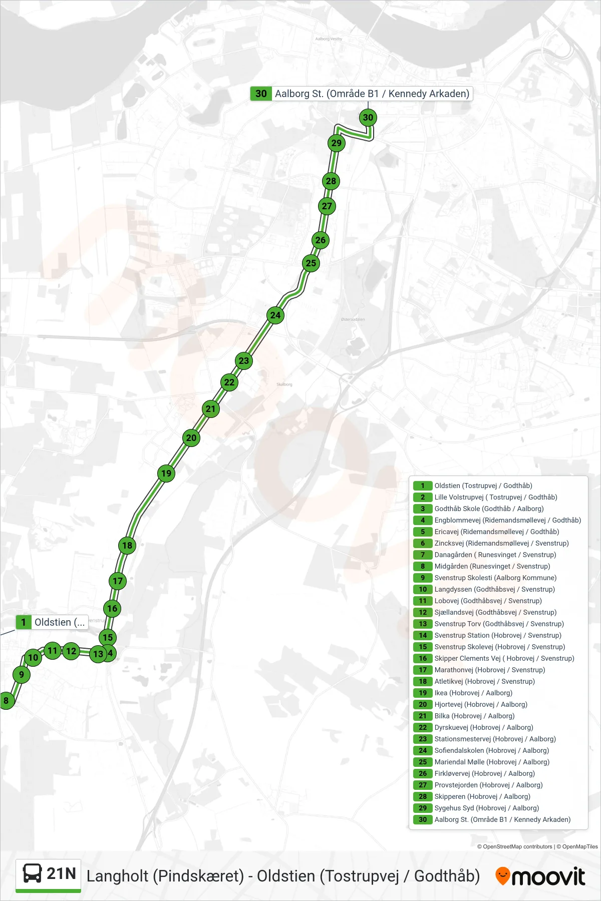 21N bus Linje (Aalborg St.) rute og stop på et kort