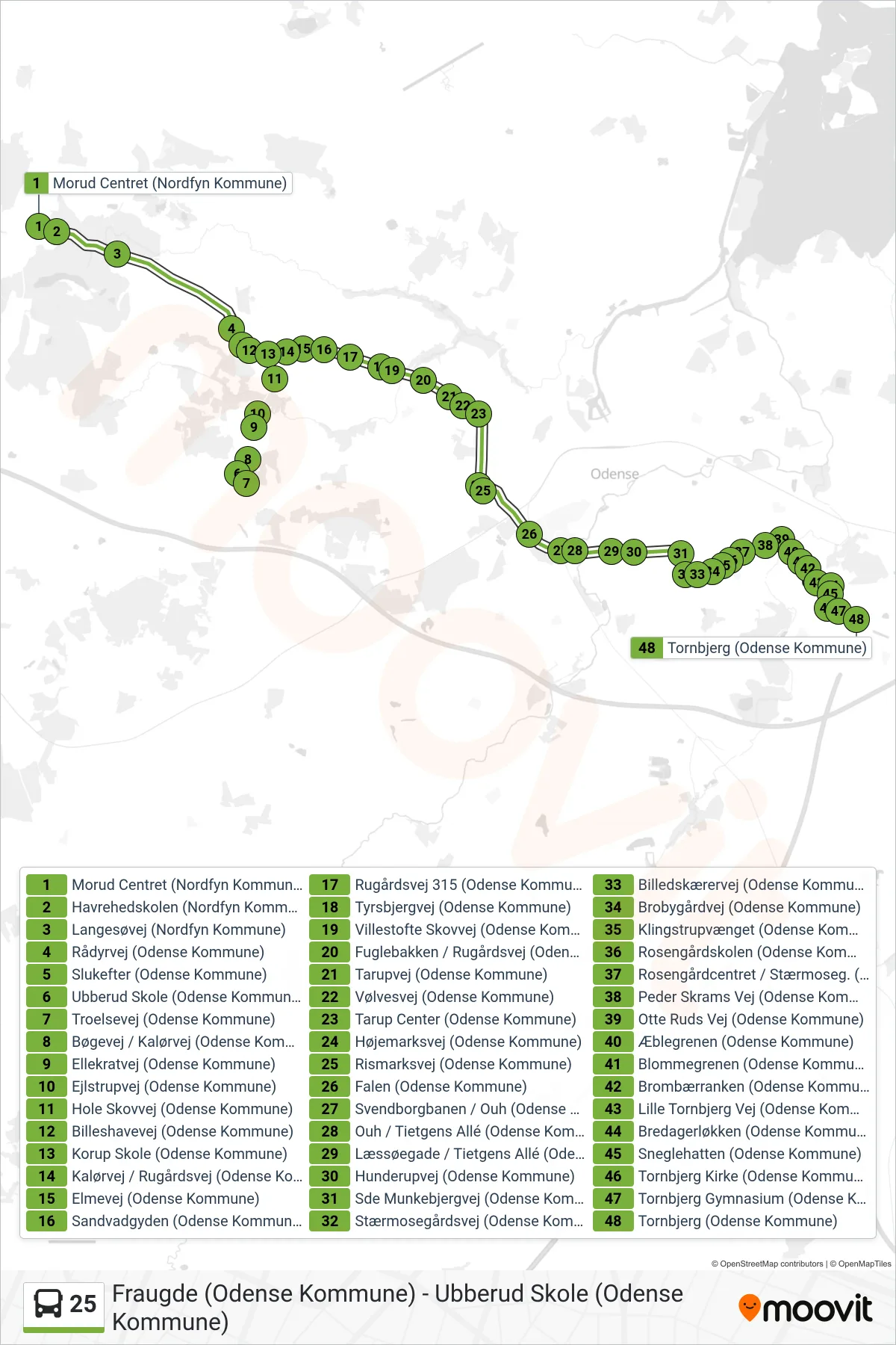 25 bus Linje (Tornbjerg) rute og stop på et kort
