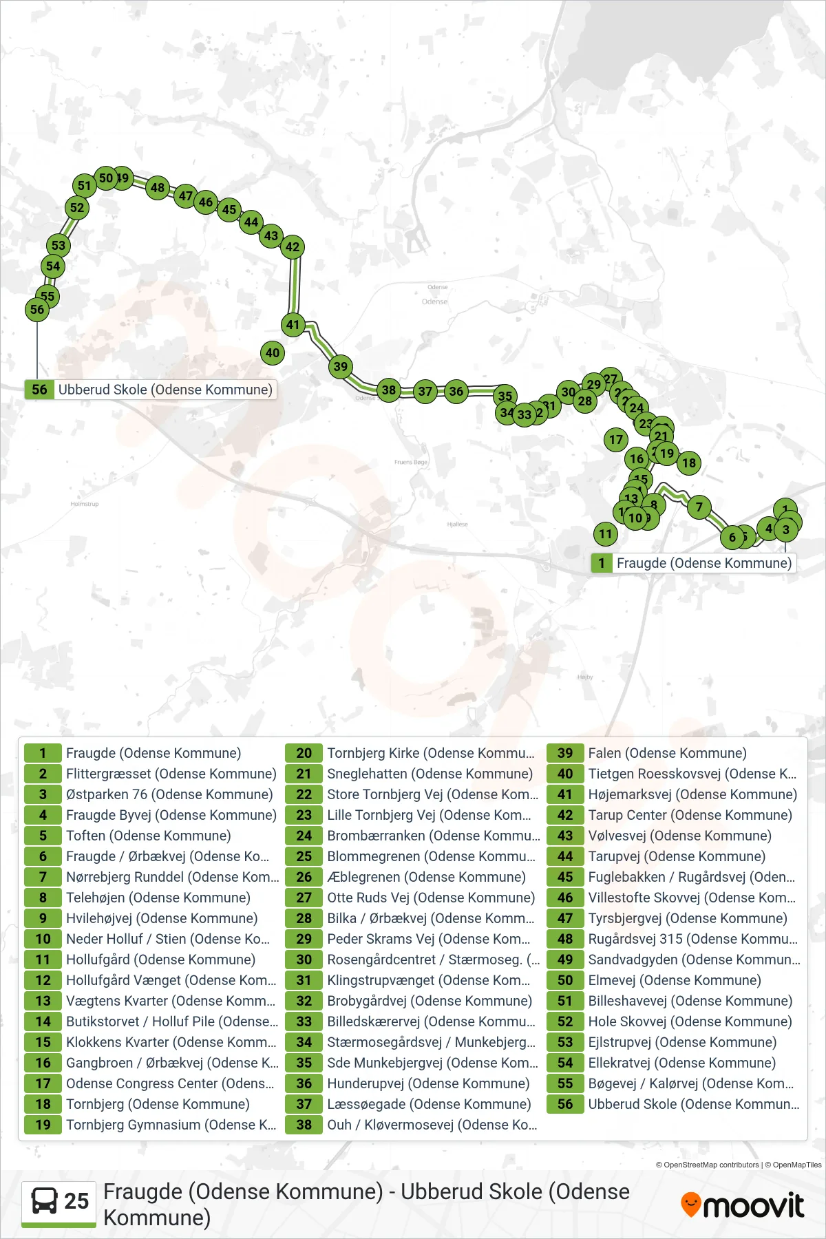 25 bus Linje (Ubberud) rute og stop på et kort