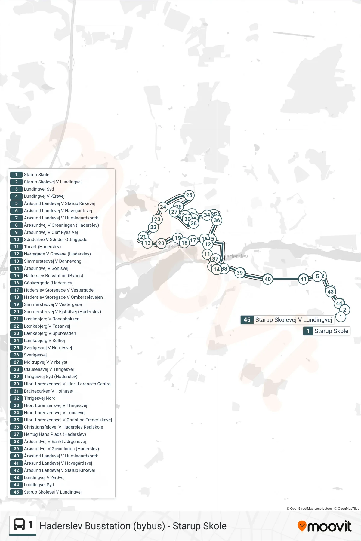 1 bus Linje (Starup Skole) rute og stop på et kort