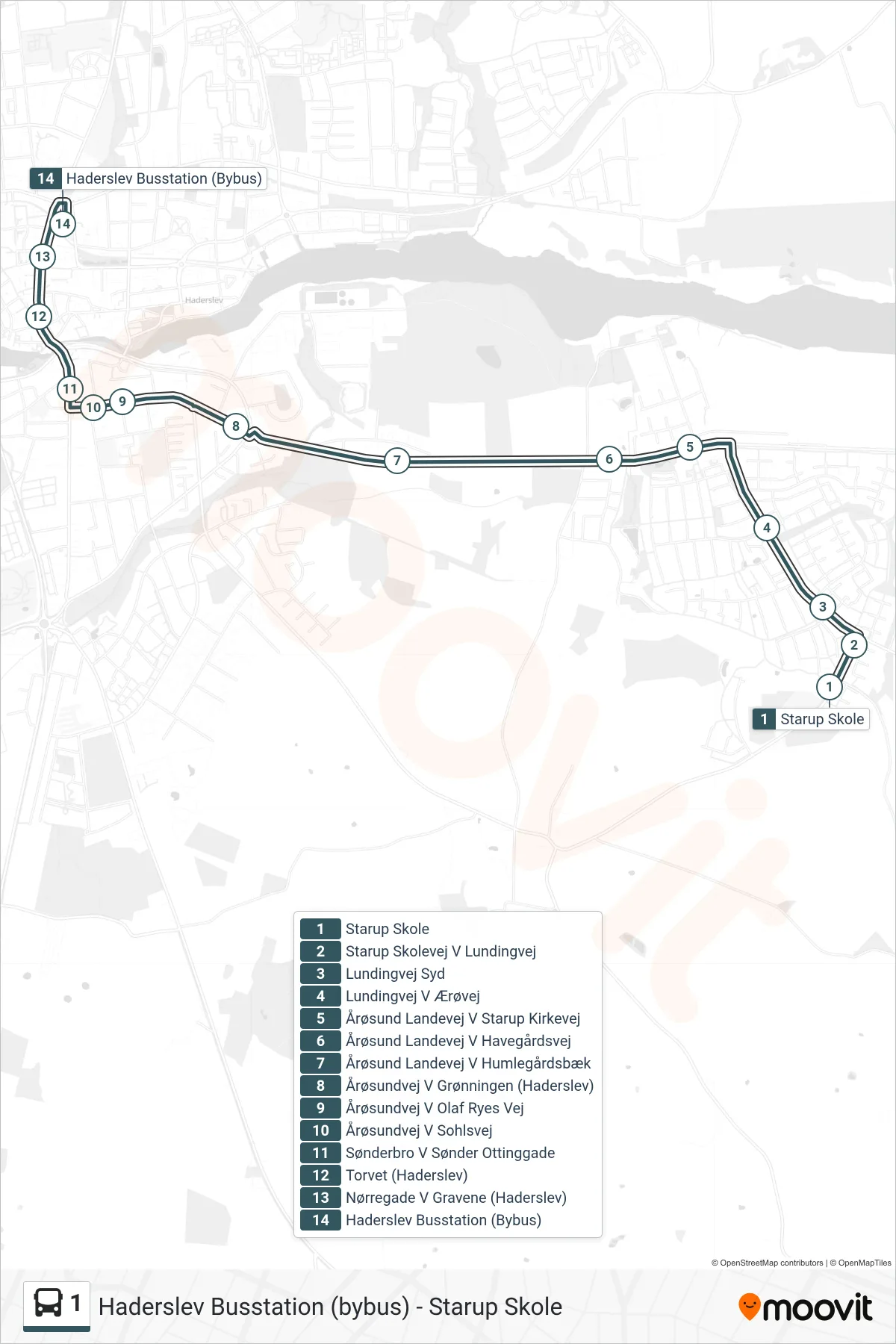 1 bus Linje (Haderslev Busstation) rute og stop på et kort