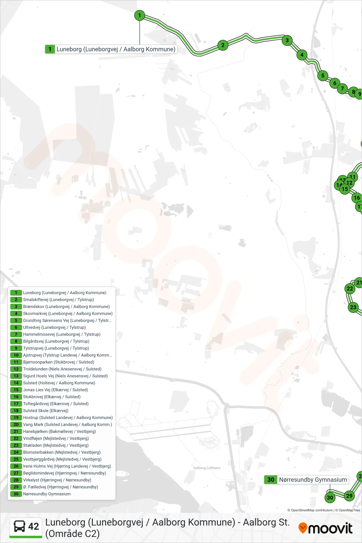 42 bus Linje (Nørresundby Gym) rute og stop på et kort