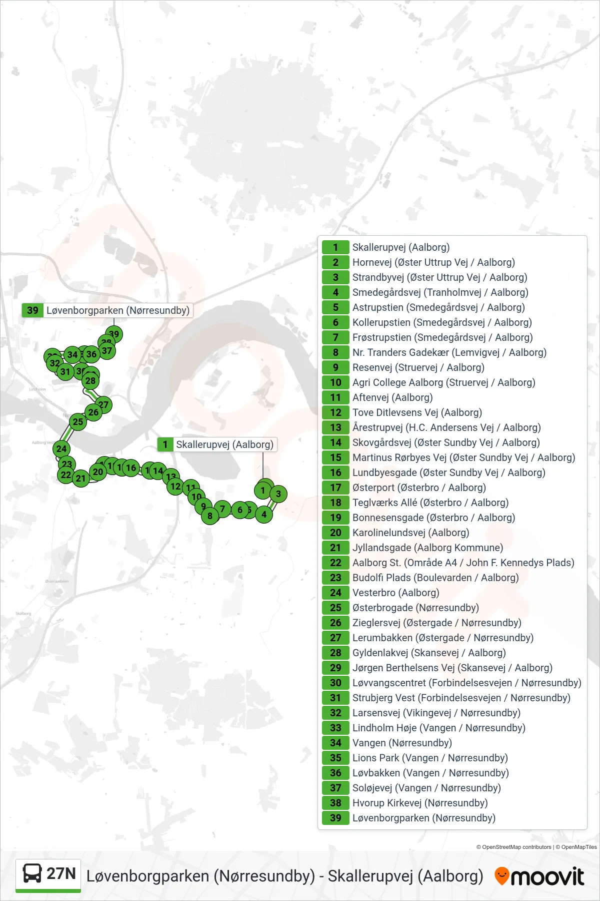 27N bus Linje (Uttrup Nord) rute og stop på et kort
