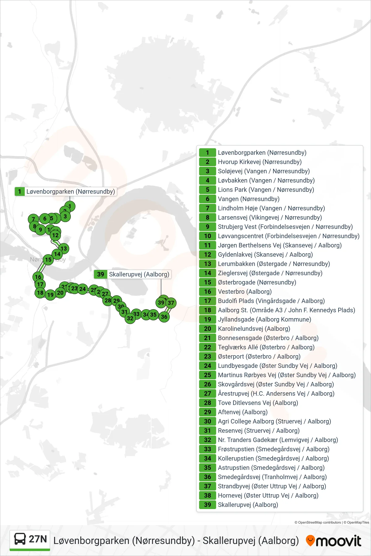 27N bus Linje (Skallerupvej) rute og stop på et kort