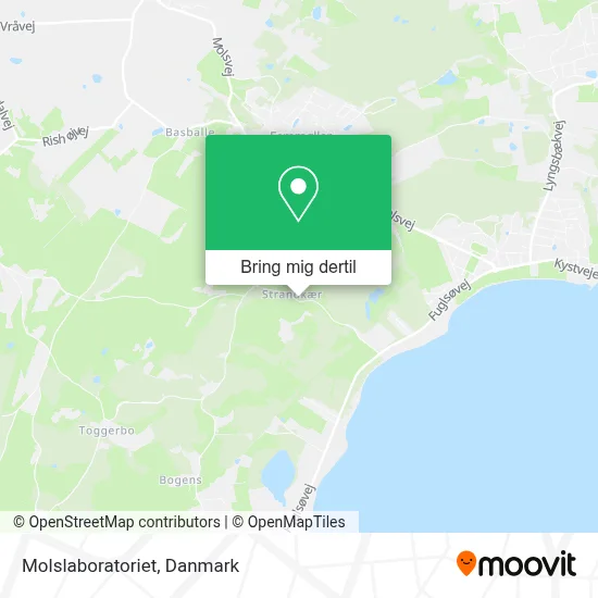 Molslaboratoriet kort