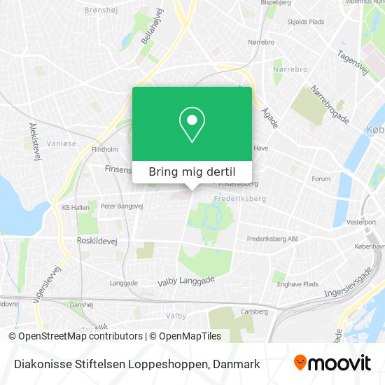 Diakonisse Stiftelsen Loppeshoppen kort