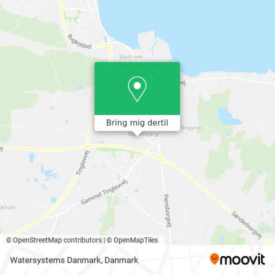 Watersystems Danmark kort