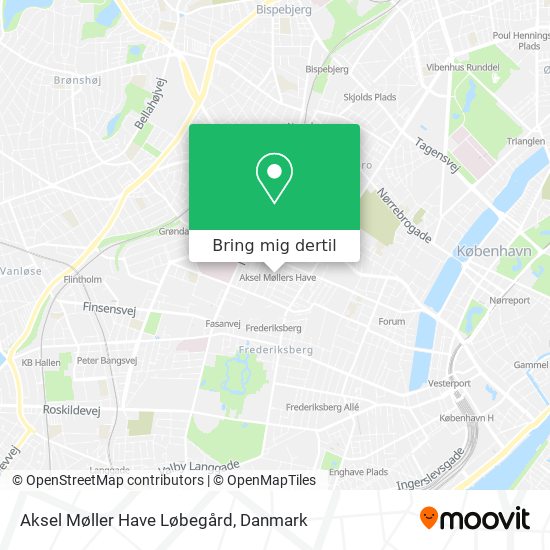 Aksel Møller Have Løbegård kort
