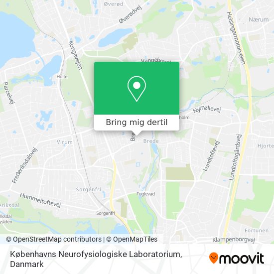 Københavns Neurofysiologiske Laboratorium kort