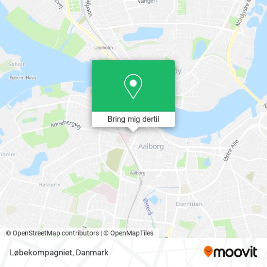 Løbekompagniet kort