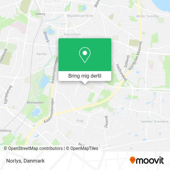 Norlys kort