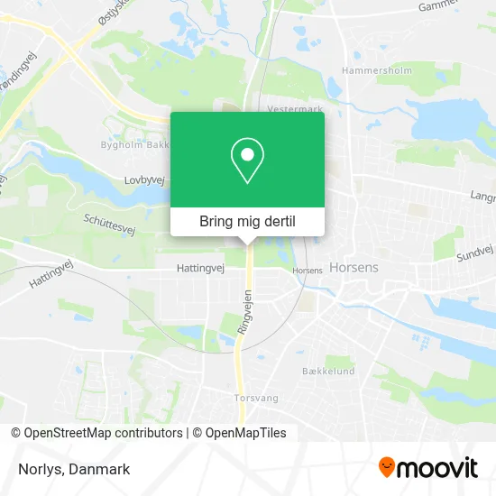 Norlys kort