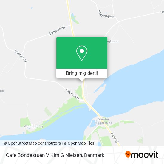 Cafe Bondestuen V Kim G Nielsen kort