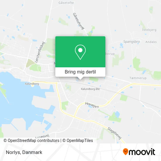 Norlys kort
