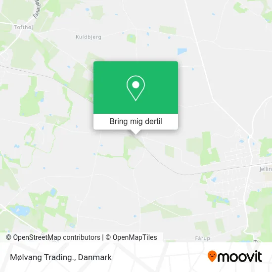 Mølvang Trading. kort