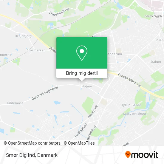 Smør Dig Ind kort