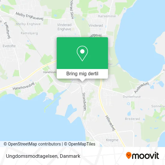 Ungdomsmodtagelsen kort